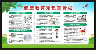 健康教育知识宣传栏