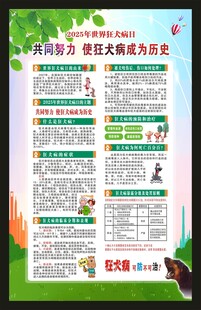 世界狂犬病日海报