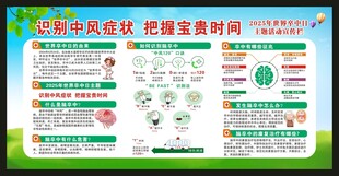 世界卒中日宣传栏