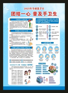 全球洗手日海报