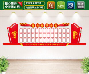 党员组织架构文化墙