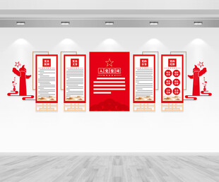 党员权利义务文化墙