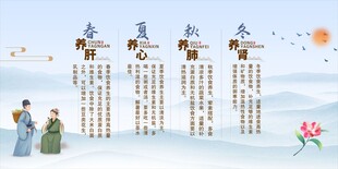 春夏秋冬四季养生中医展板