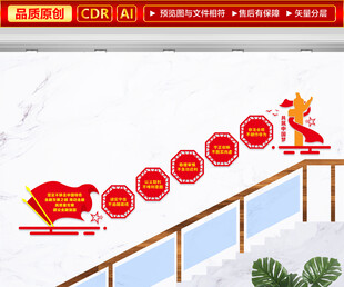 金融高质量发展楼梯文化墙