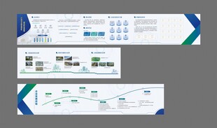 玻璃贴图 文化墙 走廊