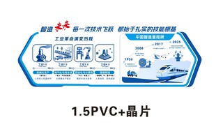  大国重器大国制造工业革命智能