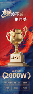 电竞奖杯闪耀2000W荣耀