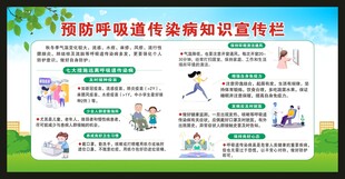 健康教育知识宣传栏