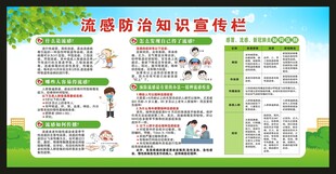 流感预防知识宣传栏