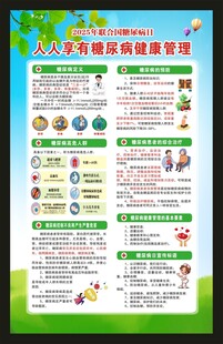 糖尿病日海报