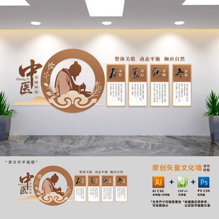中医四季养生文化墙