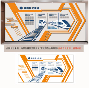 高铁铁路科技文化墙