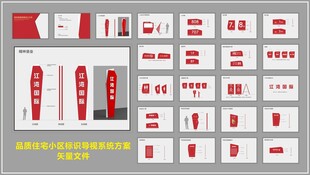 高档小区标识标牌导视系统方案