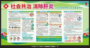 2025世界肝炎日宣传栏