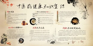 中医药健康知识宣传展板