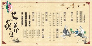 艾灸养生宣传展板设计