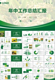 水稻农田农业种植大米PPT模板