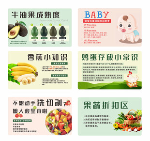 水果店提示牌