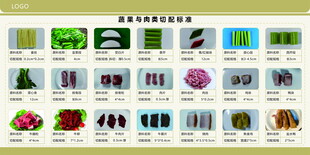 蔬菜与肉类切配标准