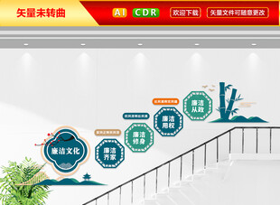 廉洁楼梯文化墙