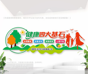 健康四大基石户外文化墙