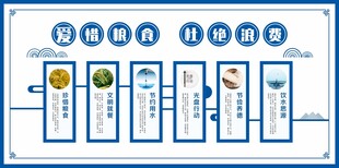 爱惜粮食校园文化墙展板