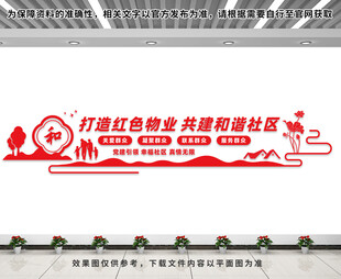 红色物业文化墙