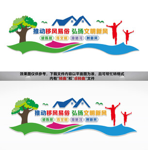 移风易俗文化墙