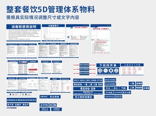 餐饮5D管理制度标准卡物料