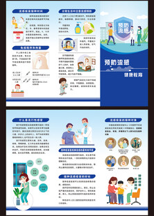 预防流感三折页
