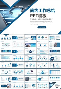 人工智能机器人科技行业工作总结