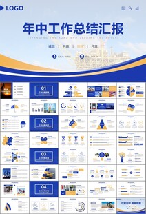 石油化工行业作总结汇报PPT