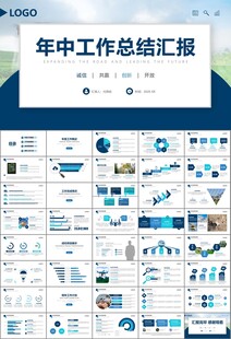无人机行业工作总结汇报PPT