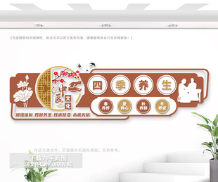 中医四季养生文化墙