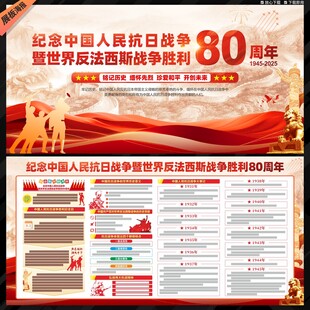 抗日战争胜利80周年