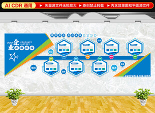 企业发展历程文化墙