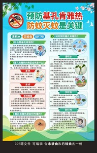 基孔肯雅热海报