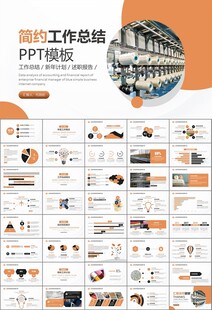 纺织行业总结计划工作汇报PPT