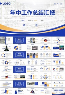 纺织行业总结计划工作汇报PPT