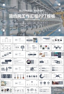 纺织行业总结计划工作汇报PPT