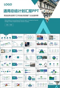 纺织行业总结计划工作汇报PPT