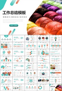 纺织行业总结计划工作汇报PPT