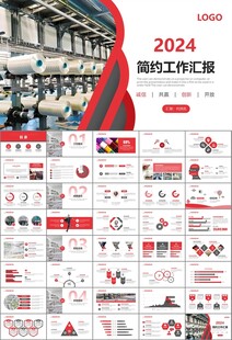 纺织行业总结计划工作汇报PPT