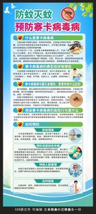 预防寨卡病毒病展架