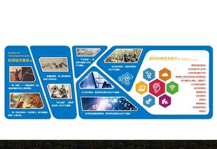 校园文化 文化墙 科技室 