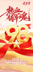热烈庆祝建军节98周年海报