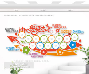 班级之星照片墙