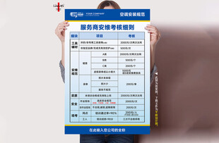 空调安装考核细则