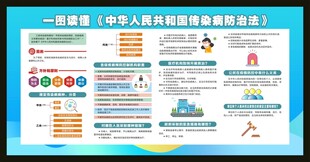 中华人民共和国传染病防治法