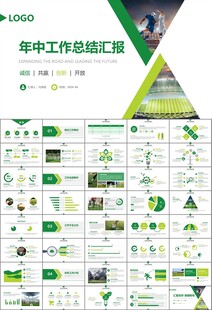 足球运动足球训练世界杯PPT